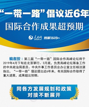 “一帶一路”倡議近6年，國(guó)際合作成果超預(yù)期