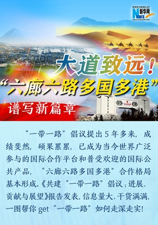 大道致遠(yuǎn)！“六廊六路多國(guó)多港”譜寫新篇章