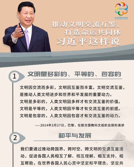 聽(tīng)！推動(dòng)文明交流互鑒、打造命運(yùn)共同體，習(xí)近平這樣說(shuō)