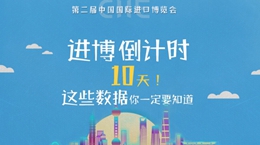 進博會倒計時10天，這些數(shù)據(jù)你一定要知道！