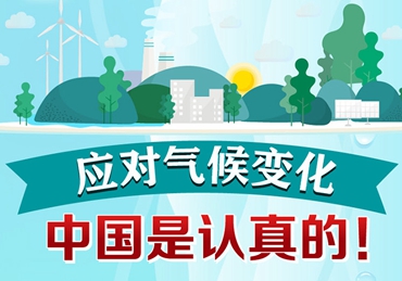 應(yīng)對氣候變化，中國是認(rèn)真的！