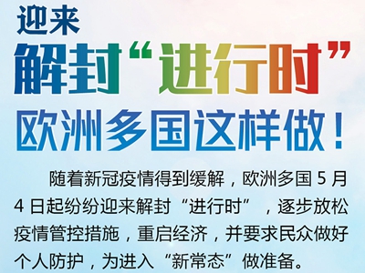 【圖解】迎來解封“進(jìn)行時(shí)” 歐洲多國這樣做！